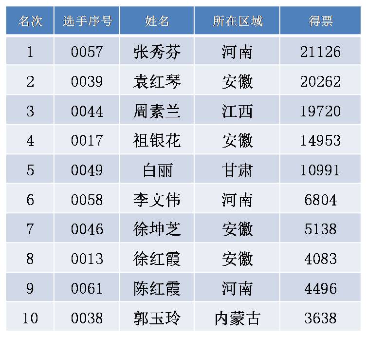 bbin宝盈集团(中国)有限公司-官方网站