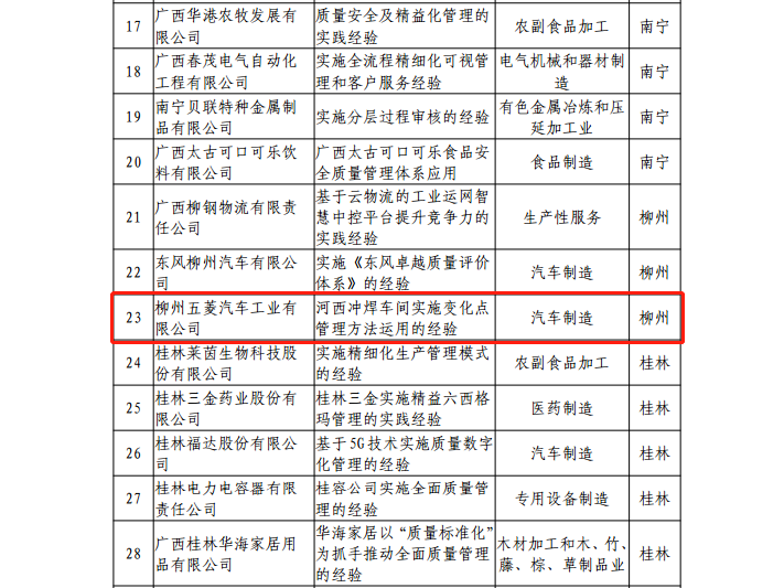 bbin宝盈集团(中国)有限公司-官方网站
