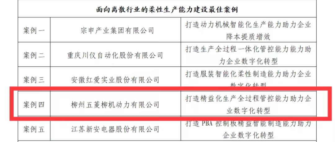 bbin宝盈集团(中国)有限公司-官方网站