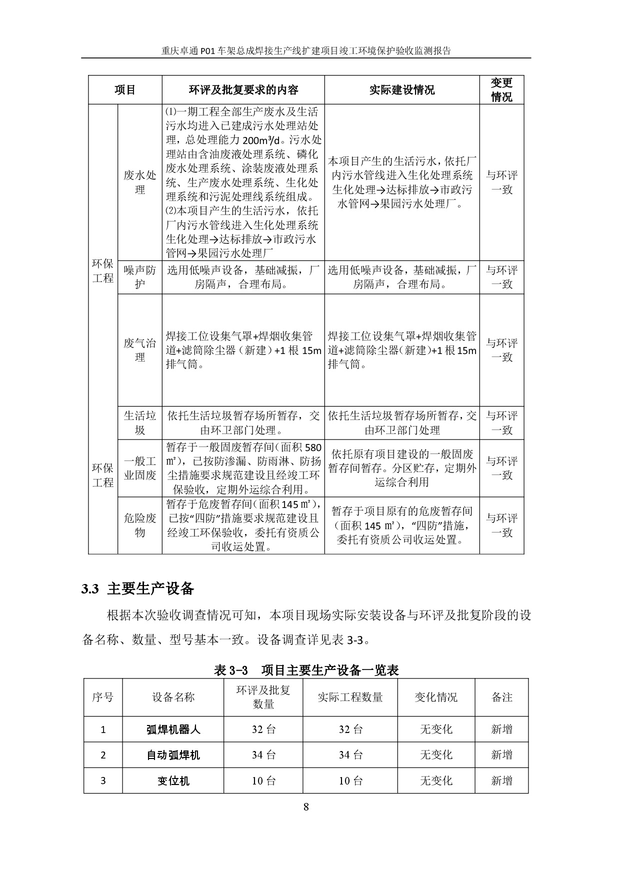 20230112172026008 bbin宝盈集团(中国)有限公司-官方网站
