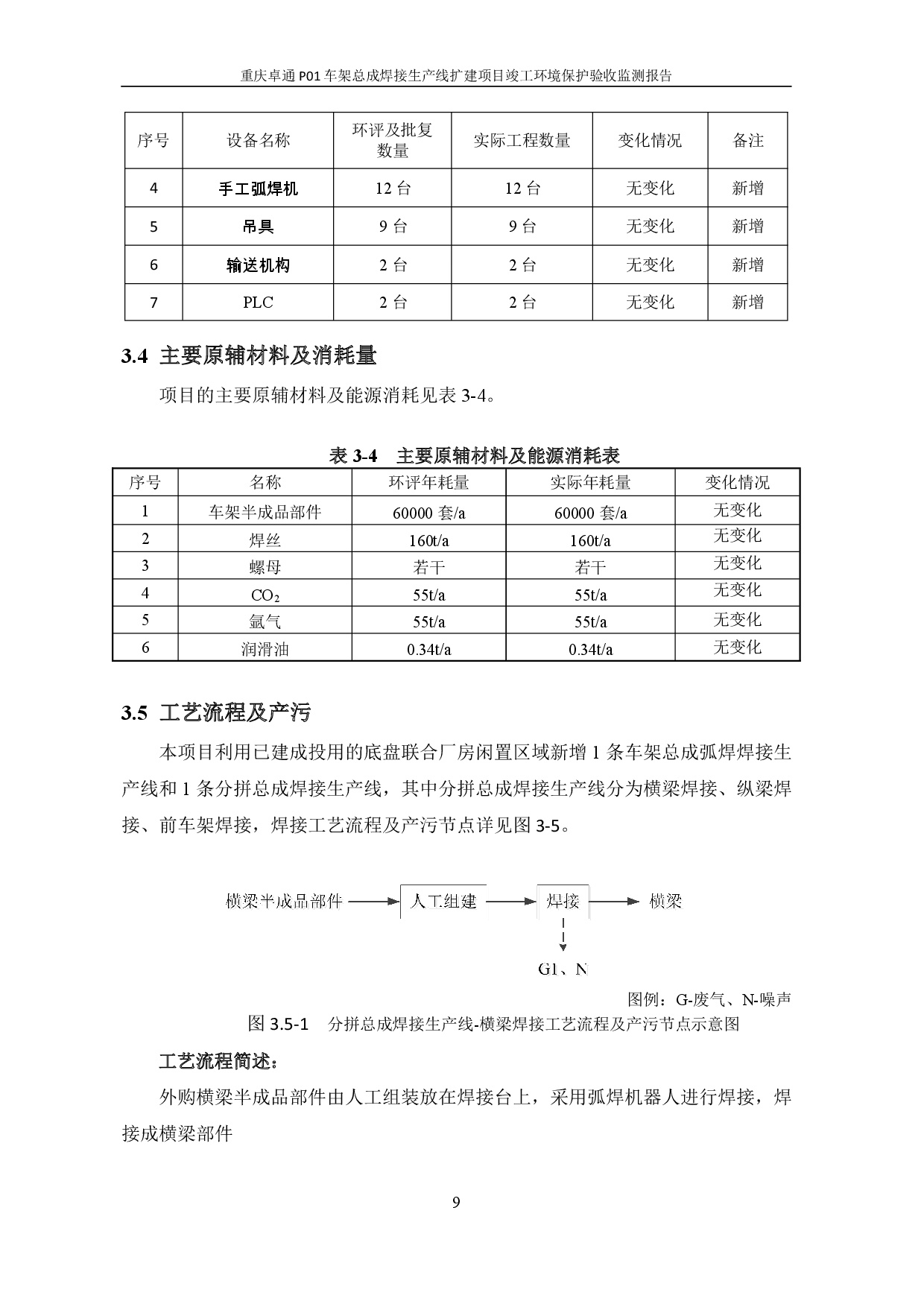 20230112172034073 bbin宝盈集团(中国)有限公司-官方网站