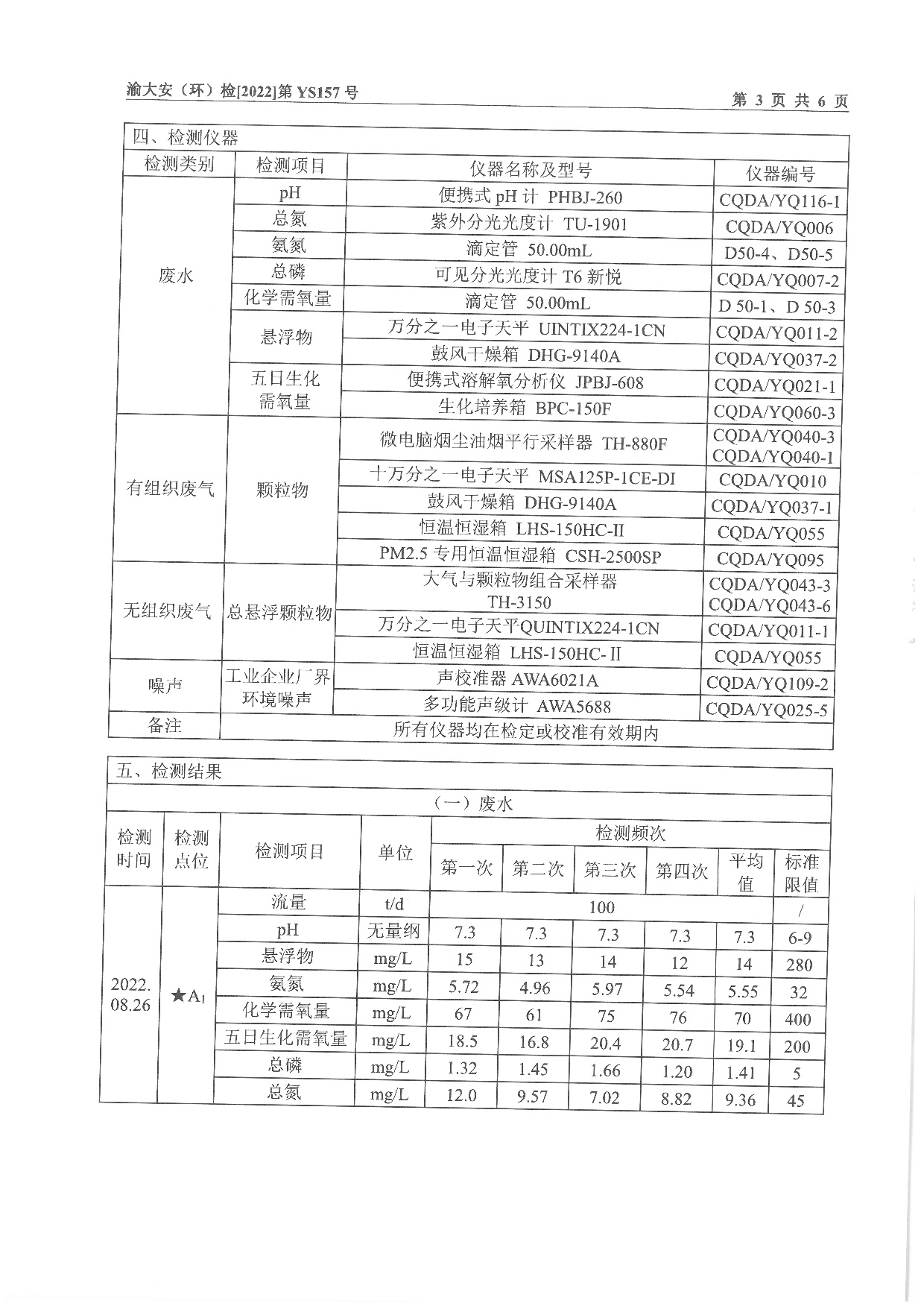 20230112172646187 bbin宝盈集团(中国)有限公司-官方网站