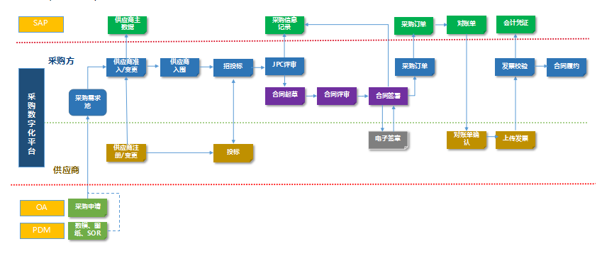 bbin宝盈集团(中国)有限公司-官方网站