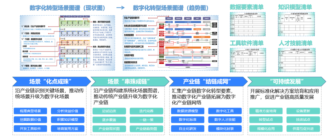 bbin宝盈集团(中国)有限公司-官方网站