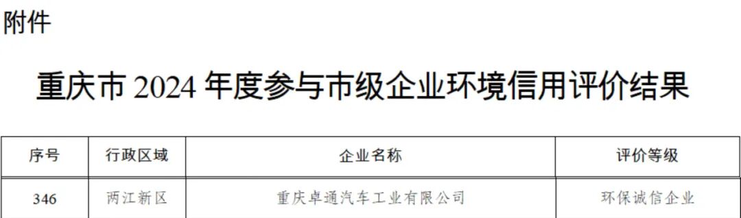 20251203171939771 bbin宝盈集团(中国)有限公司-官方网站