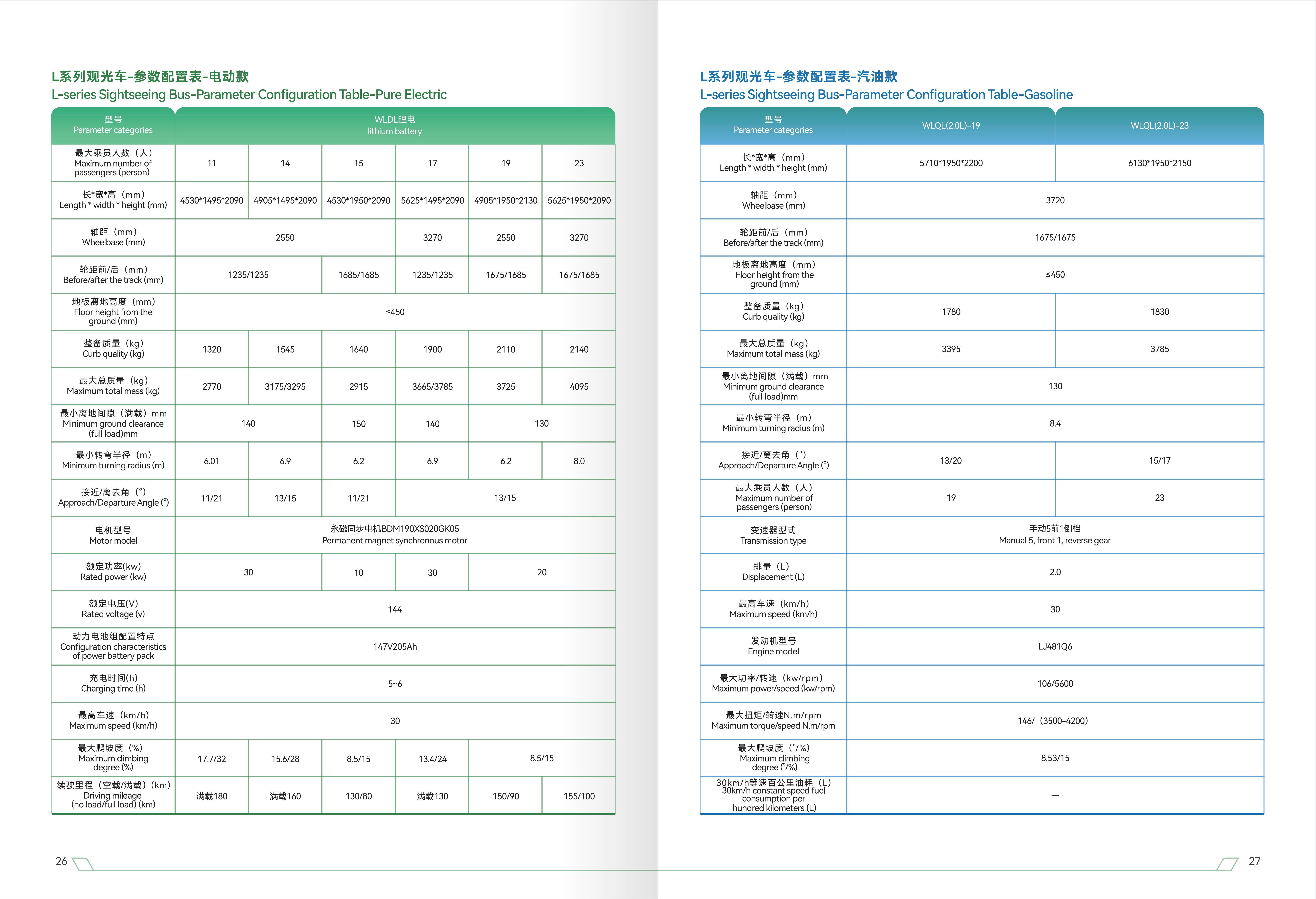 bbin宝盈集团(中国)有限公司-官方网站